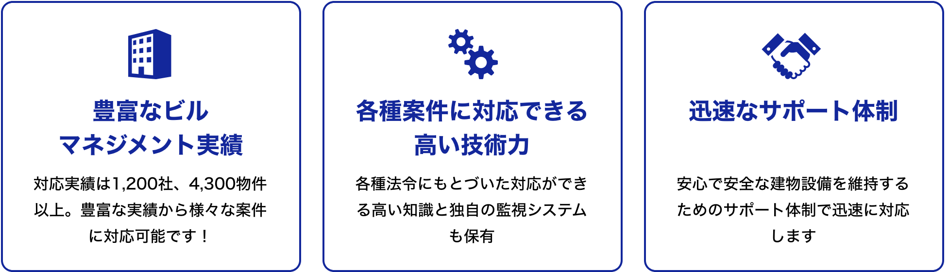 豊富なビルマネジメント実績 高い技術力 迅速なサポート体制
